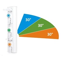 UBNT airPrism Sector Antenna AP-5AC-90-HD [sektorová 2x2MIMO anténa, 5GHz, 3x 30°, 22dBi, 3x Rocket kit]