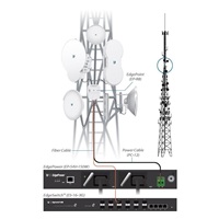 UBNT EdgeMAX EdgePower EP-54V-150W [napájení EdgePoint routerů a switchů, 150W, lze rozšířit na 300W]