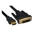 PREMIUMCORD Kabel HDMI - DVI-D 2m (M/M, zlacené kontakty, stíněný)