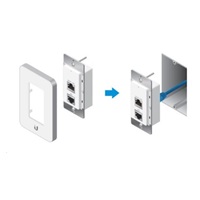 UBNT UniFi AP AC In Wall [vnitřní AP, 2.4GHz(300Mbps)+5GHz(866Mbps), 2x2 MIMO, 802.11a/b/g/n/ac]