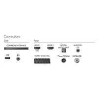 PHILIPS 32PHS4032 LED TV, 80 cm (32"), HD rozlišení, DVB T/C/T2/T2-HD/S/S2