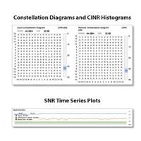 UBNT airMAX NanoBeam AC 2x19dBi Gen2 [AP/Client, 5GHz, 2x19dBi, 10/100/1000 Ethernet, airMAX ac]