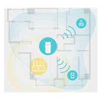 TP-Link RE650 WiFi5 Extender/Repeater (AC2600,2,4GHz/5GHz,1xGbELAN)