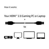 Club3D Kabel Certifikovaný HDMI Premium High Speed, HDMI 2.0 4K60Hz UHD, 3m