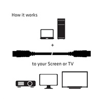 Club3D Certified Kabel DisplayPort 1.4 HBR3 8K60Hz (M/M), 2m