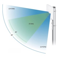 UBNT UMA-D [DualBand (2.4+5GHz) Sektorová anténa 2x2MIMO pro Mesh jednotky]