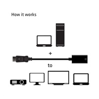 Club3D DISPLAY PORT 1.4 MALE TO HDMI 2.0a FEMALE 4K 60HZ UHD/ 3D ACTIVE ADAPTER - HDR SUPPORT