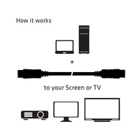 Club3D Certifikovaný Kabel DisplayPort 1.4 HBR3 8K60Hz (M/M), 1m