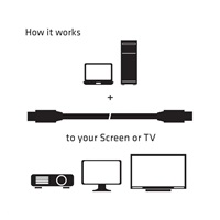 Club3D Kabel mini DisplayPort 1.2 4K60Hz UHD HBR2 (M/M), 2m
