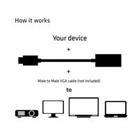 Club3D USB 3.1 TYPE C MALE to to VGA FEMALE Active Adapter