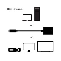 Club3D Adaptér aktivní USB 3.1 typ C na HDMI 2.0 UHD 4K60Hz HDR, 17cm