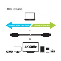 Club3D Kabel USB 3.1 typ C Gen2 4K60Hz UHD Power Delivery 100W, (M/M), 80cm
