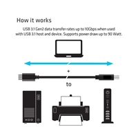 Club3D USB 3.1 TYPE C GEN 2 MALE (10Gbps) to TYPE B MALE Cable 1Meter / 3.28 Feet