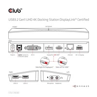 Club3D Dokovací stanice USB-A 8v1, 1xDP, 1xHDMI, 1xDVI-D, 3xUSB, 1xRJ45, 1x3.5mm, černá