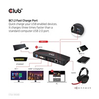 Club3D Dokovací stanice USB-A 8v1, 1xDP, 1xHDMI, 1xDVI-D, 3xUSB, 1xRJ45, 1x3.5mm, černá