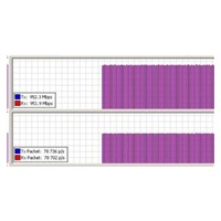 MikroTik wAP 60G CPE (RBwAPG-60ad), 1Gbps full-duplex bez kabelů, 802.11ad, 60GHz, CPE, vč.L3
