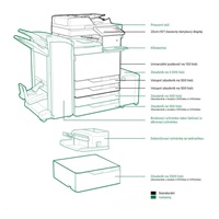 LEXMARK barevná MFP tiskárna CX921de, A3, 35ppm,2048 MB, barevný LCD displej, DADF, USB 2.0, LAN