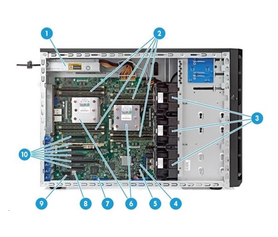 HP PL ML150G9 E5-2609v3 1x8G 1x1TB nSATA 4LFF B140 1x550W nRPS/nHP DVDRW + preinstalled iLo Advanced (512485-b21)
